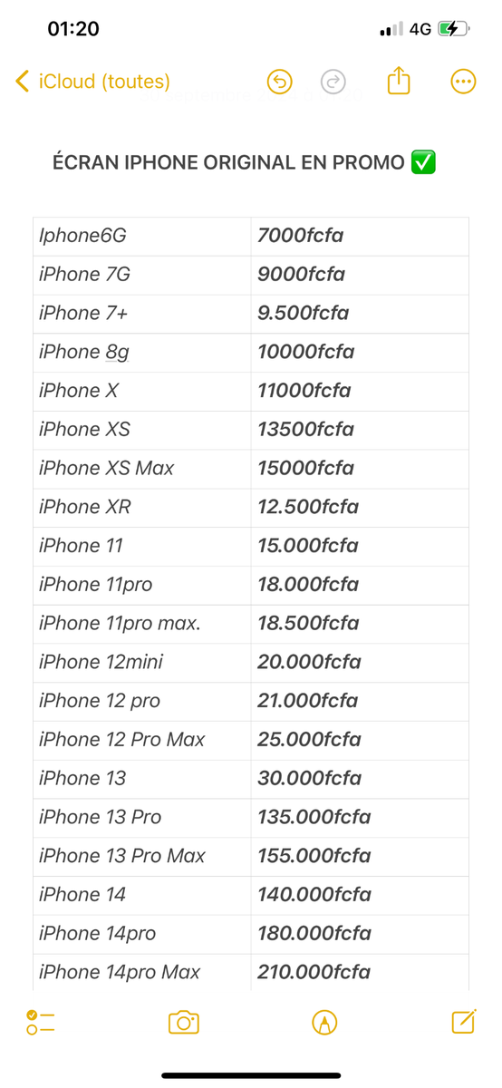 Ecran  iPhone