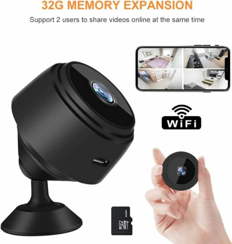 Mini camera