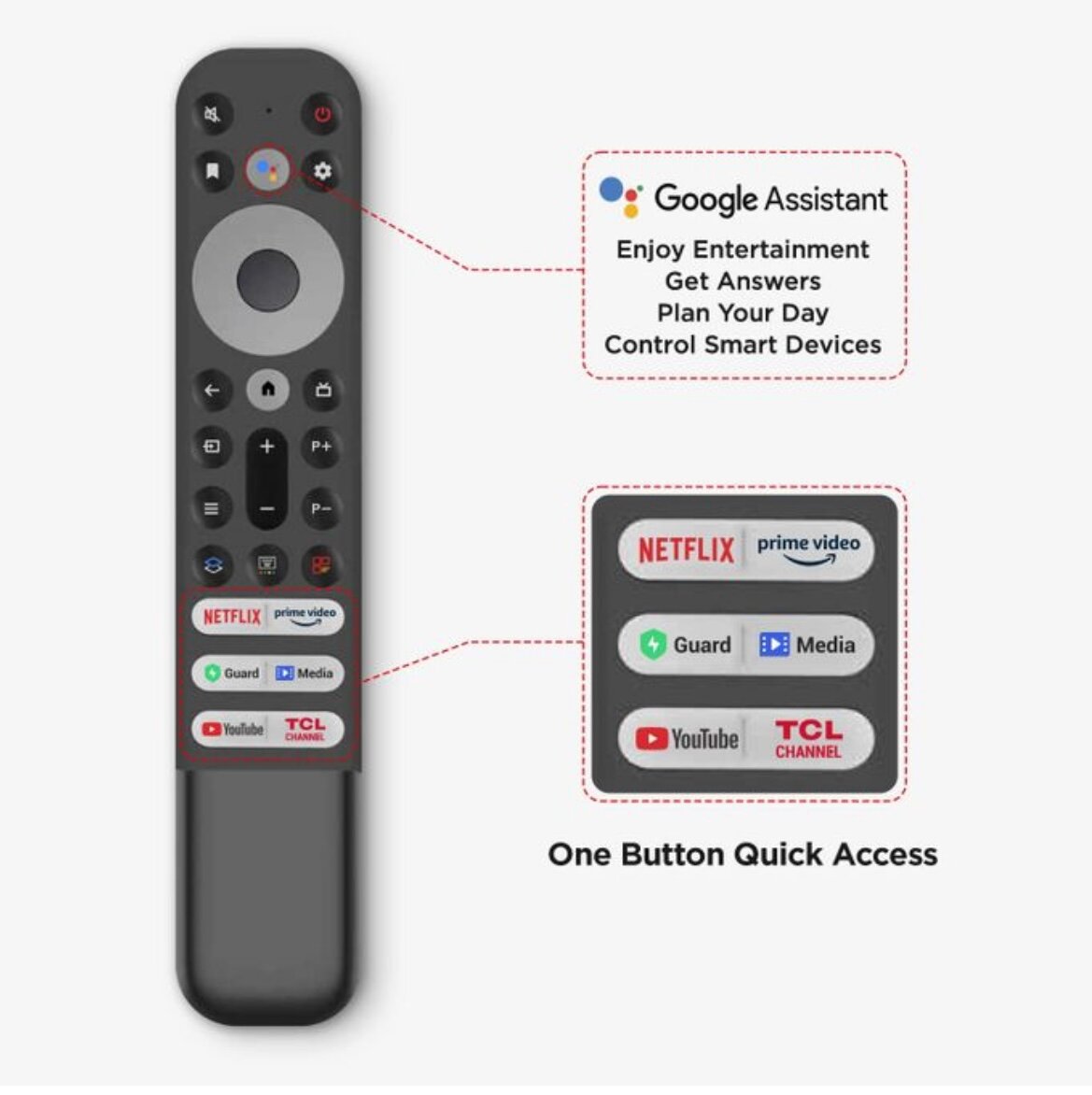 Télévision TCL 55 pouces
