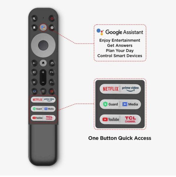 Télévision TCL 55 pouces