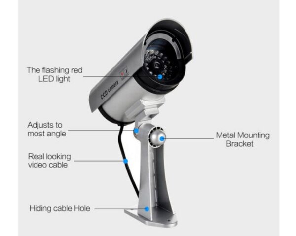 CCTV Waterproof