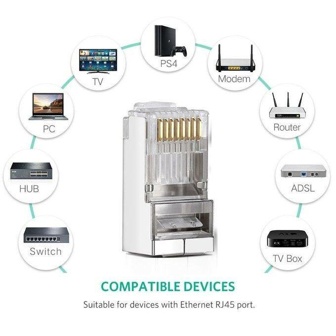 10 Pièce RJ45 Connecteur Blind