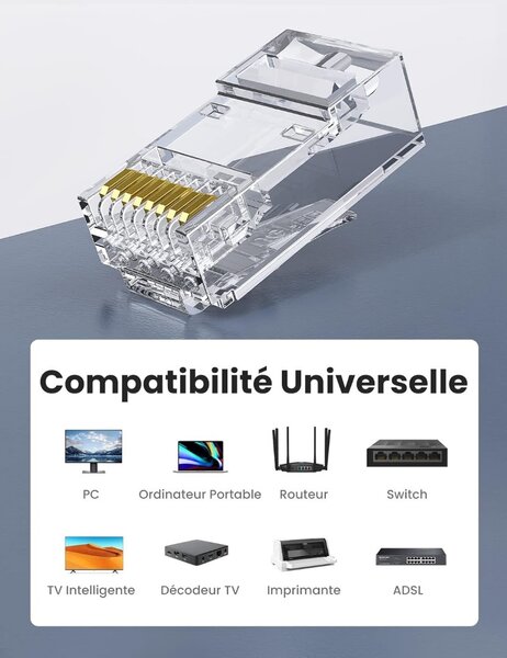 Lot de 10  Connecteurs RJ45 Ethernet Réseau