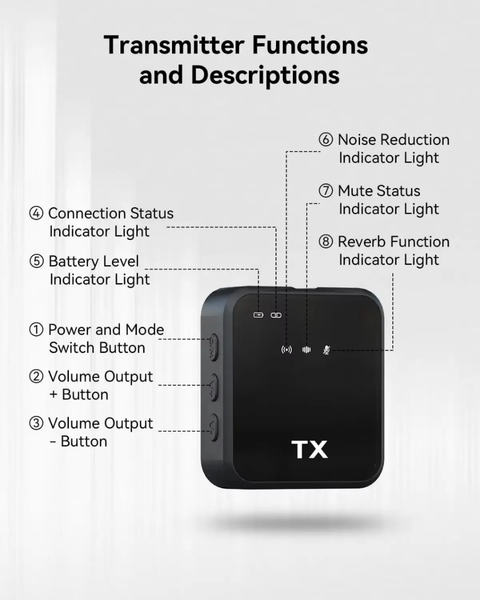 Double Micro cravate USB-C iOS