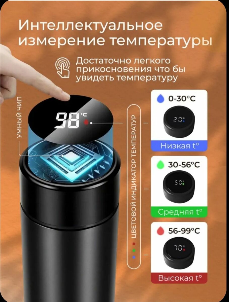 Термос