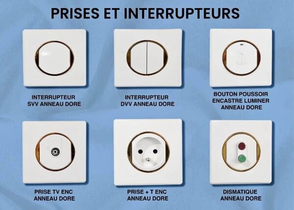Interrupteurs Dorés Élégants