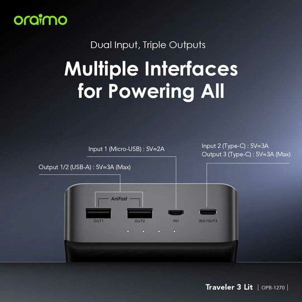 ORAIMO TRAVELER 3 LIT 27, 000MAH 15W Power Bank