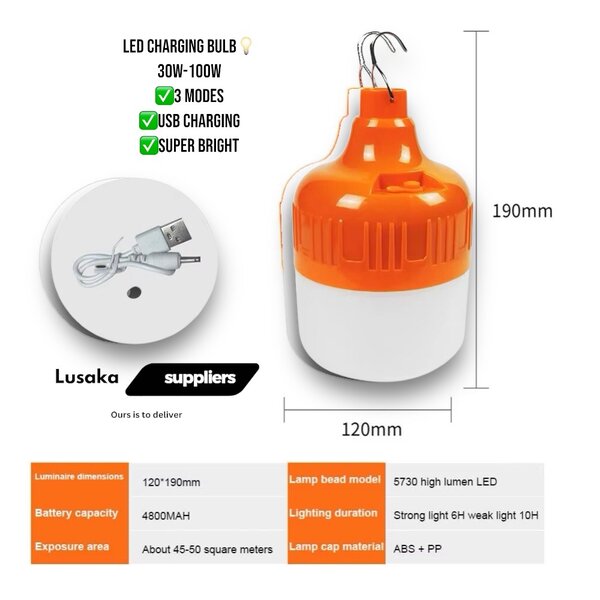 Lightening bulbs