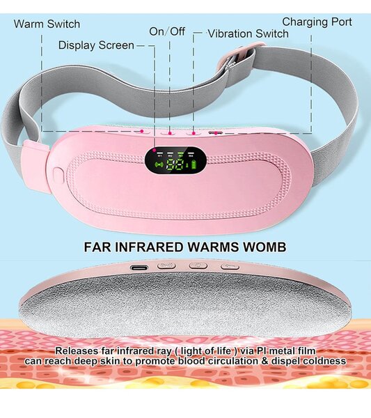 Ceinture chauffante