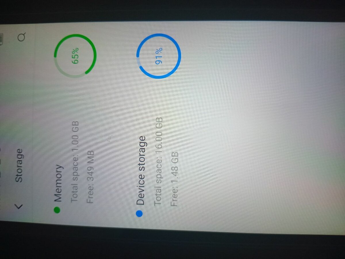 Itel A35