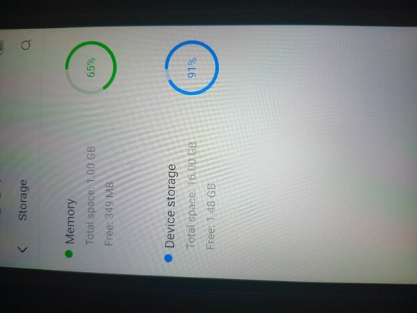 Itel A35
