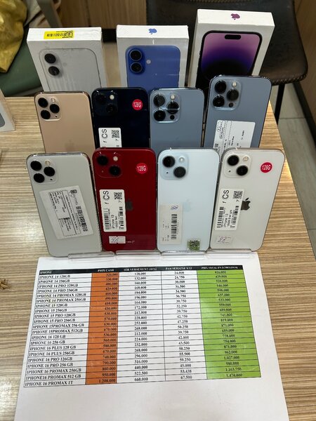 iPhone Credit