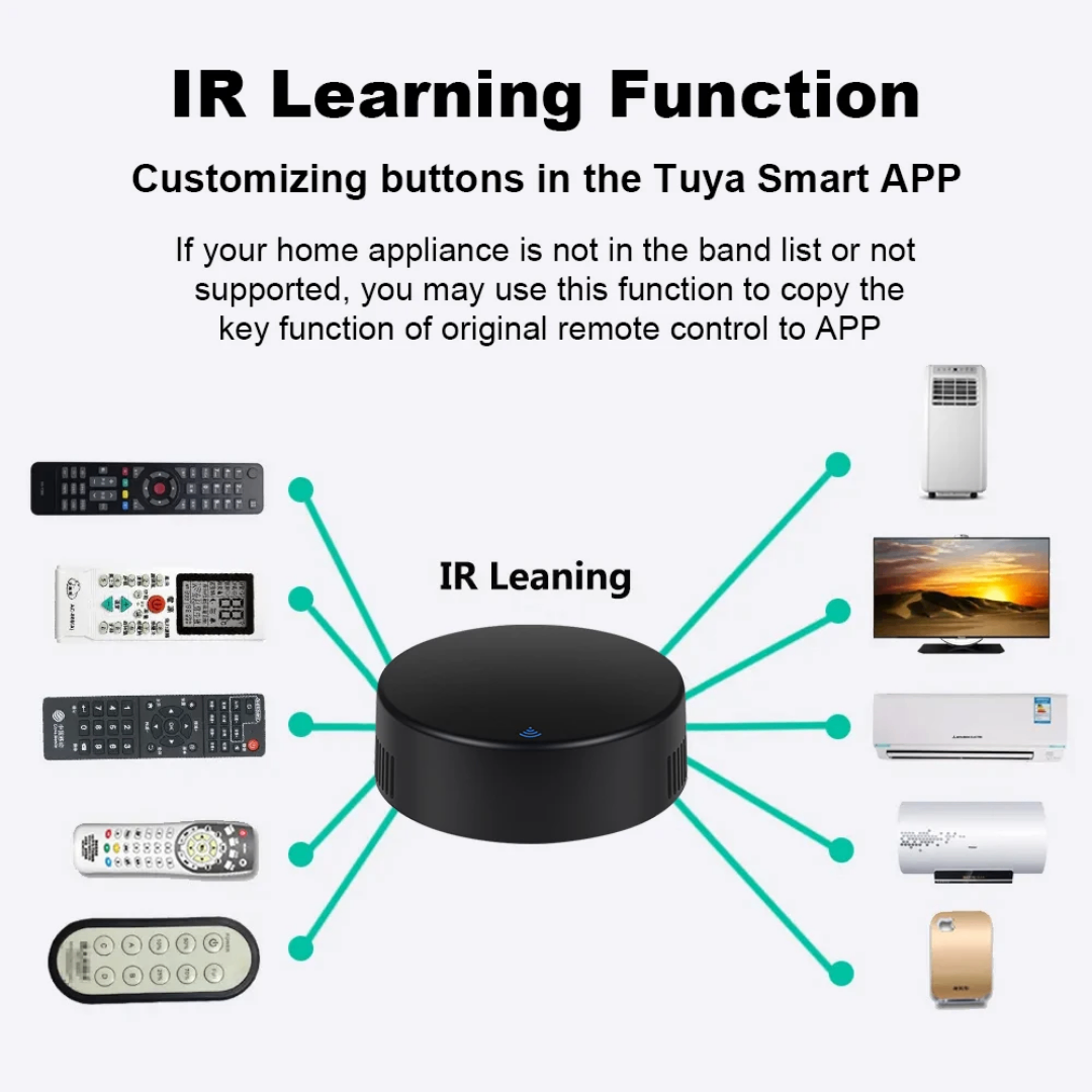Contrôleur IR Intelligent WiFi