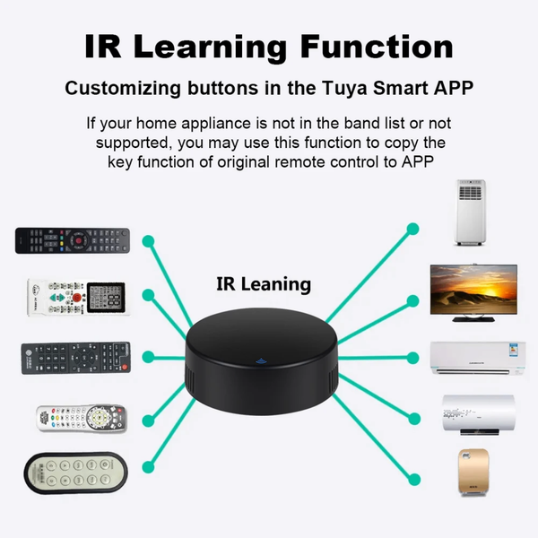 Contrôleur IR Intelligent WiFi