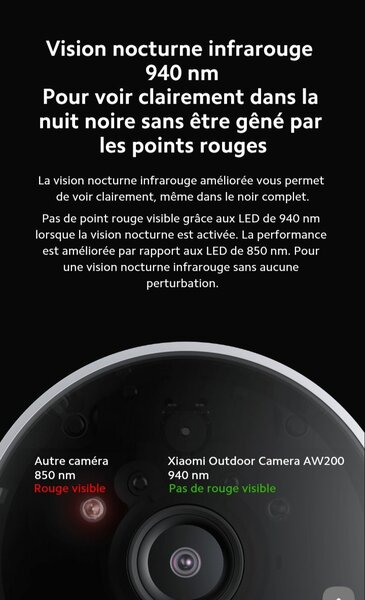 Caméra Extérieure Xiaomi AW200