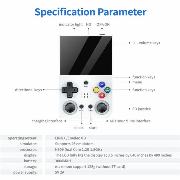 Console de jeu M21