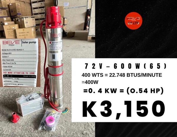Water pumps