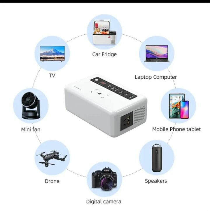 Laptop Power bank