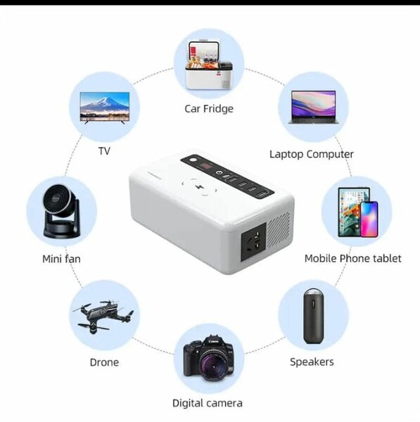 Laptop Power bank