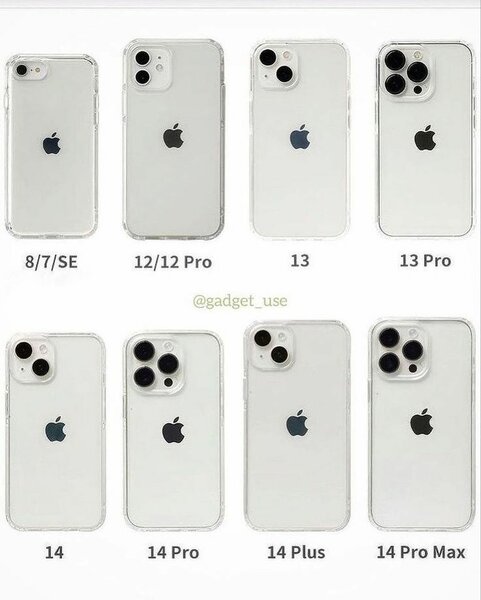 i phone up to 16 pro