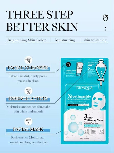 Bioaqua 3-Step Face Mask Set