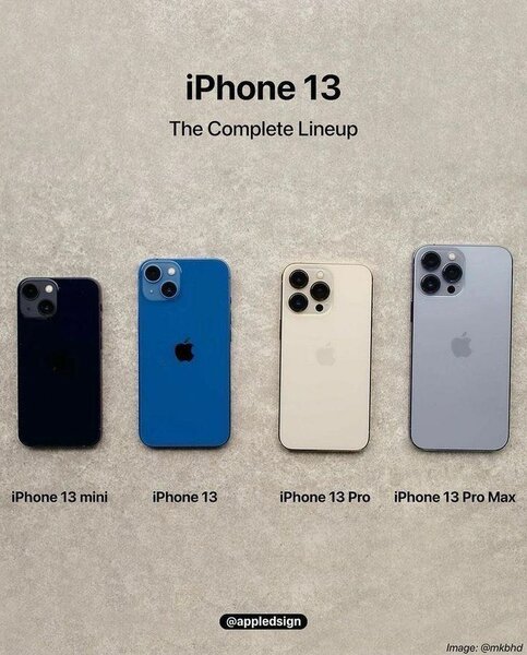 iPhone