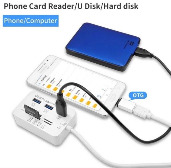Hub USB 3.0 Lecteur Cartes