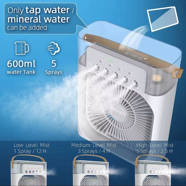 Ventilateur Purificateur d'Air