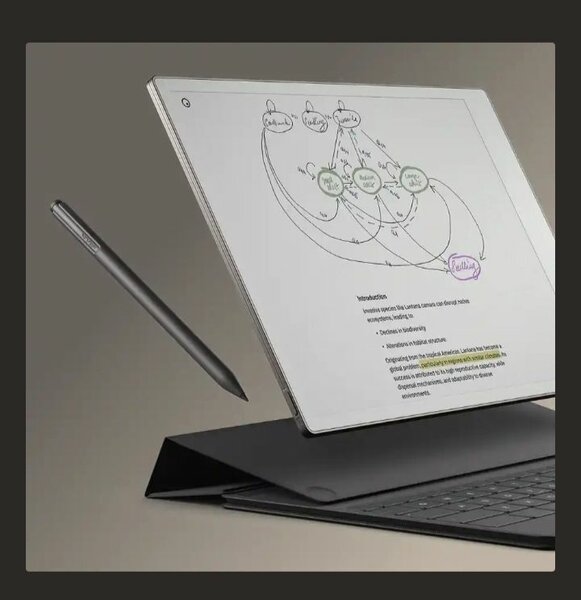 Clavier reMarkable Paper Pro