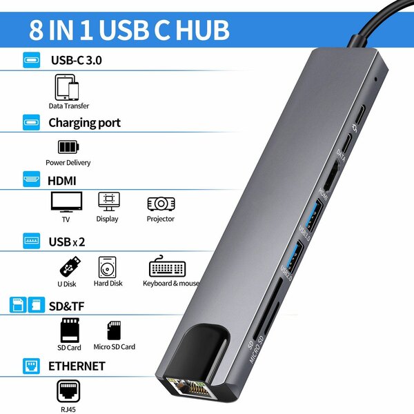 8 IN 1 TYPE-C HUB