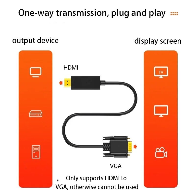 Câble VGA HDMI