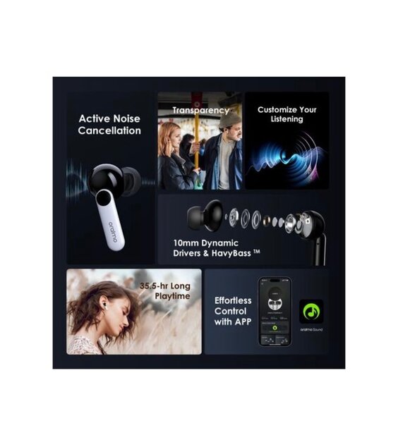 Écouteurs Oraimo FreePods 4 ANC