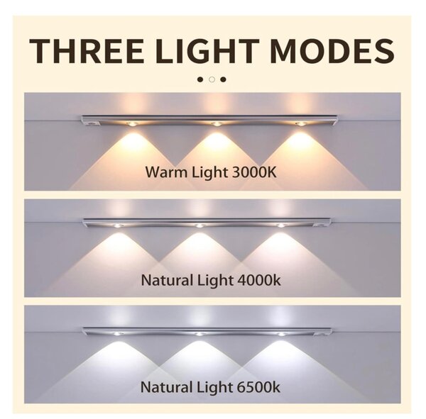 Rechargeable Motion Sensor Light