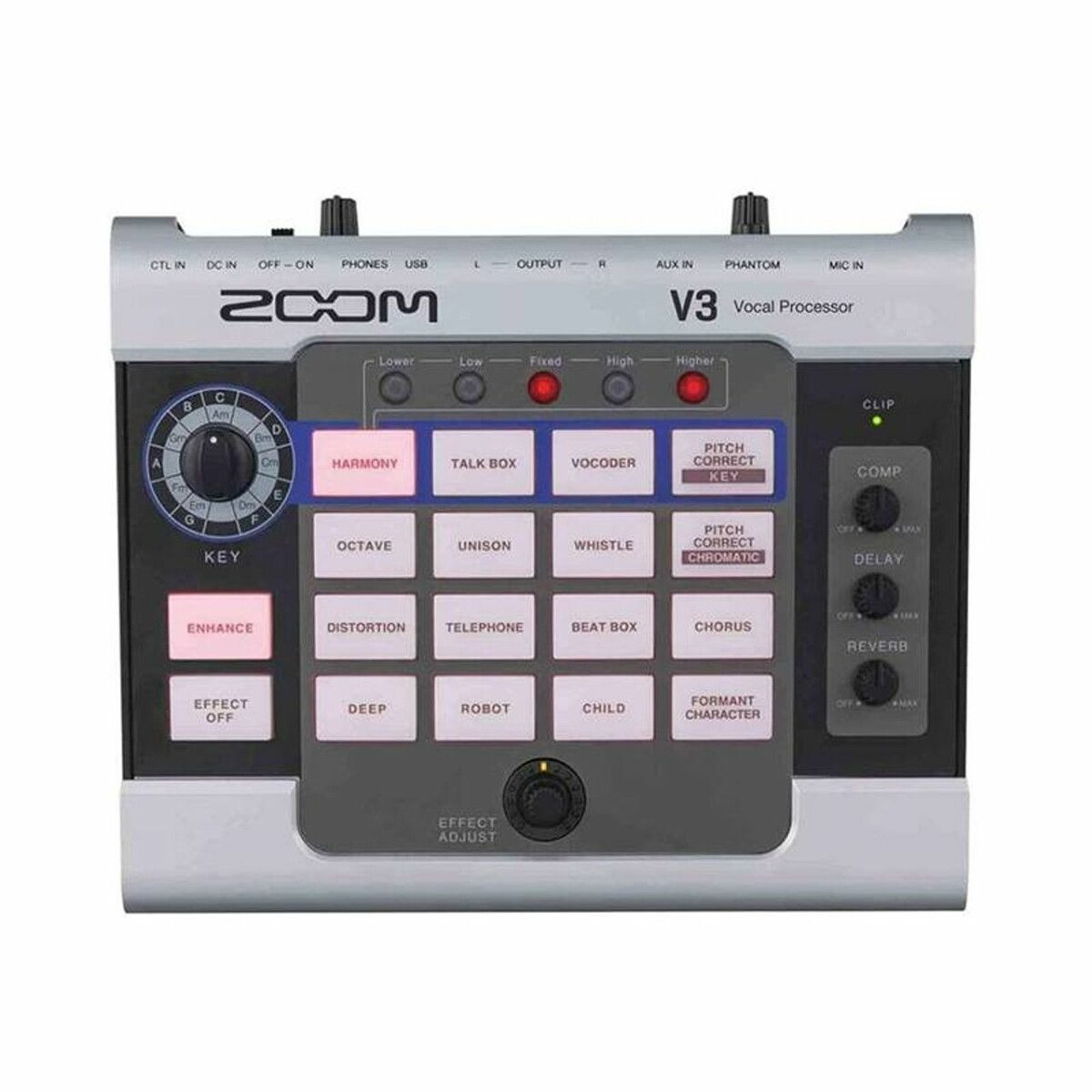 Zoom v3