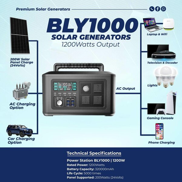 Portable power station