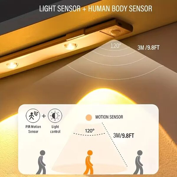 Lampe LED avec capteur de mouvement