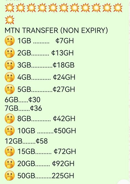 Data Bundle