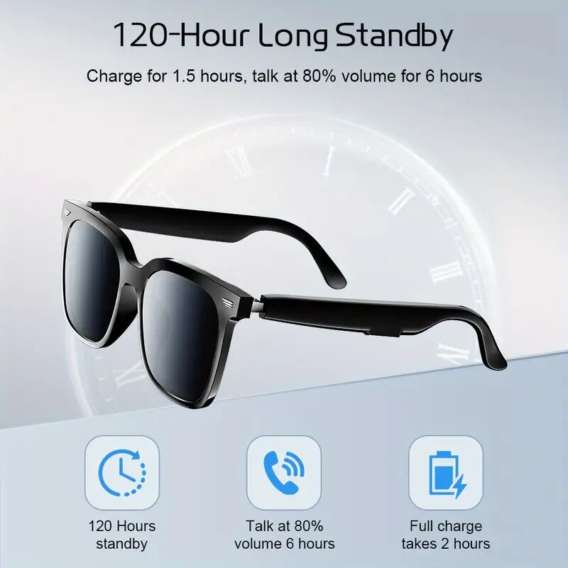 Lunettes Audio Bluetooth HiFi