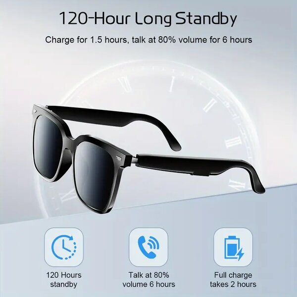 Lunettes Audio Bluetooth HiFi