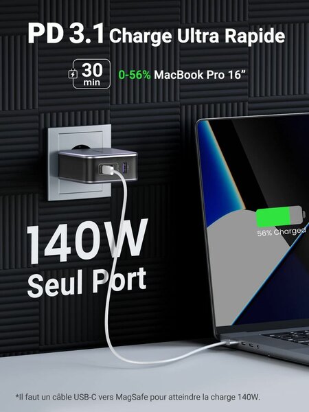 Chargeur 140W Ugreen nexode