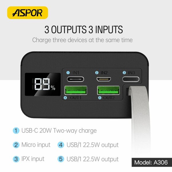 power banks
