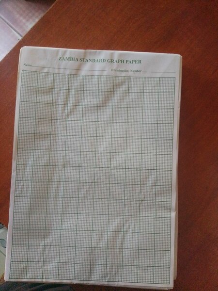 Graph Papers