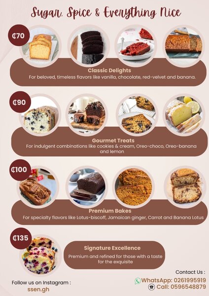Loaf Cakes