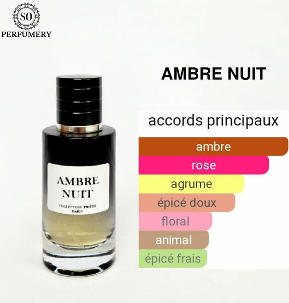 Parfum AMBRE NUIT