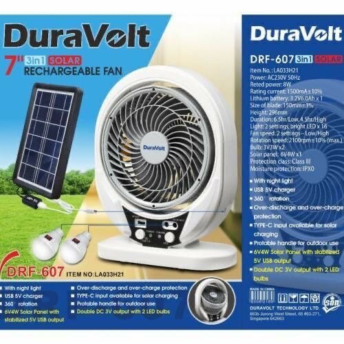 Dura Volt solar fan