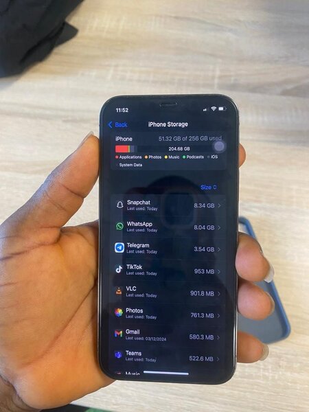 iPhone 12pro 256gig