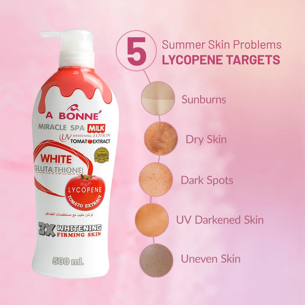 A Bonne Body Milk Lotion