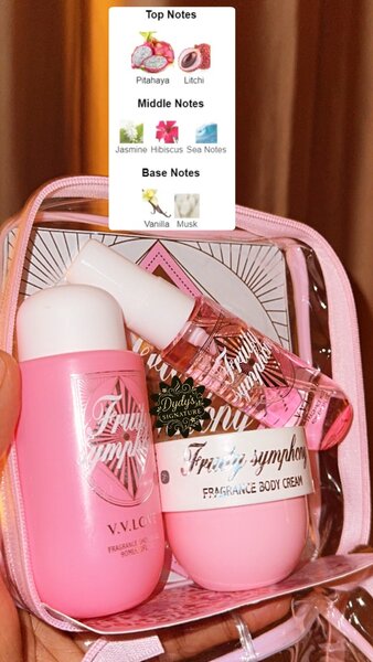 Coffret Parfumé Fragrance Symphony