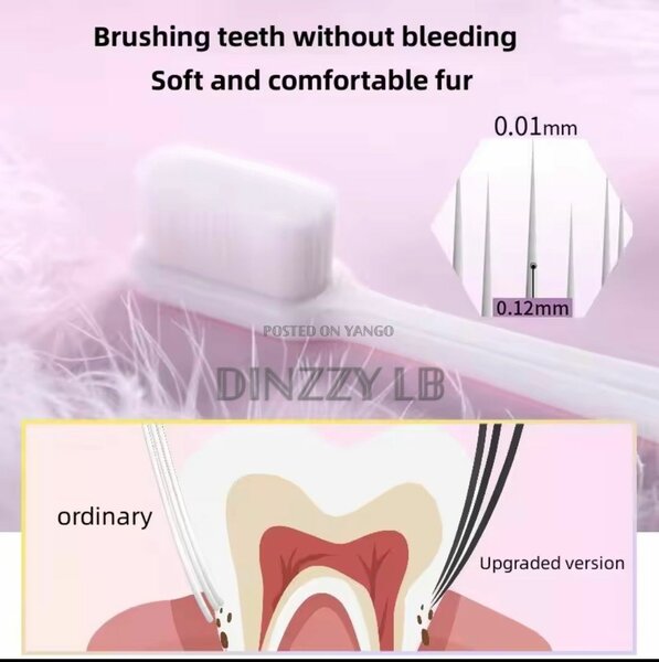Ultra-fine Soft Adult Toothbrush Million Nano Bristle