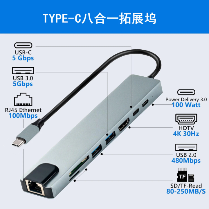 Adaptateur type C